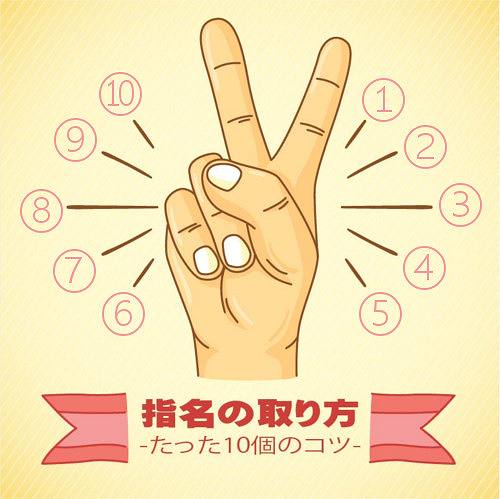 アロマセラピストに向いてる人の１０個の特徴とは 適正と仕事内容